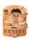 Miller - 60 - Rare