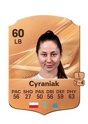 Cyraniak - 60 - Rare EA FC 27 card