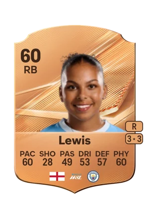 Lewis - 60 - Rare EA FC 27 card