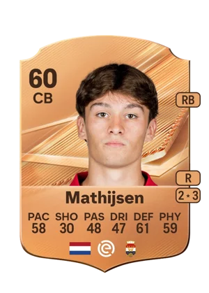 Mathijsen - 60 - Rare EA FC 27 card