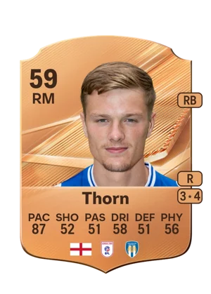 Thorn - 59 - Rare EA FC 27 card