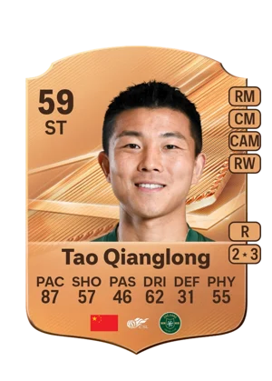 Tao Qianglong - 59 - Rare EA FC 27 card