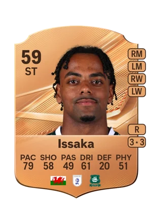 Issaka - 59 - Rare EA FC 27 card