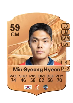 Min Gyeong Hyeon - 59 - Rare EA FC 27 card
