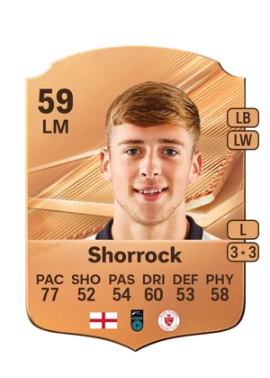 Shorrock - 59 - Rare EA FC 27 card