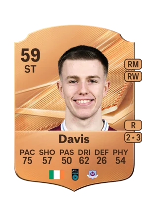 Davis - 59 - Rare EA FC 27 card
