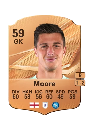 Moore - 59 - Rare EA FC 27 card