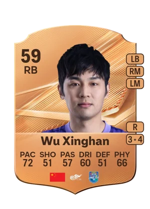 Wu Xinghan - 59 - Rare EA FC 27 card