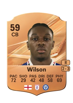 Wilson - 59 - Rare EA FC 27 card