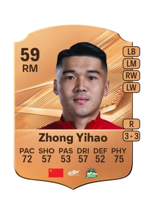 Zhong Yihao - 59 - Rare EA FC 27 card