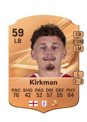 Kirkman - 59 - Rare EA FC 27 card