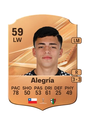 Alegría - 59 - Rare EA FC 27 card