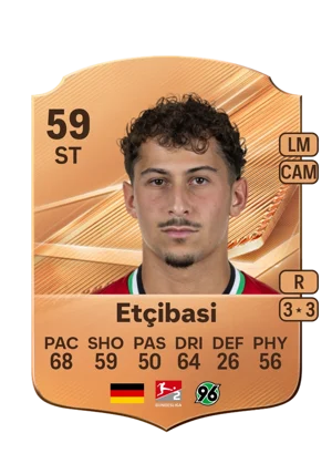 Etçibasi - 59 - Rare EA FC 27 card