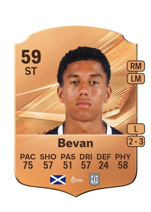 Bevan - 59 - Rare EA FC 27 card