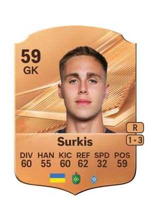 Surkis - 59 - Rare EA FC 27 card