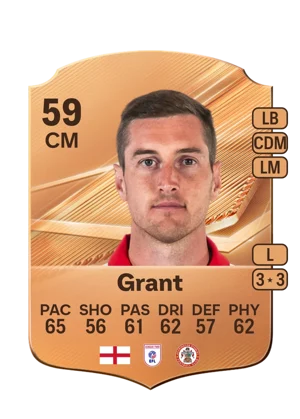 Grant - 59 - Rare EA FC 27 card