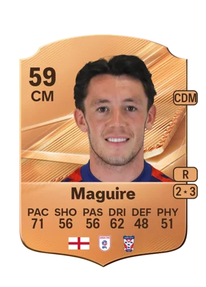 Maguire - 59 - Rare EA FC 27 card