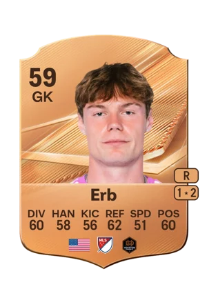 Erb - 59 - Rare EA FC 27 card