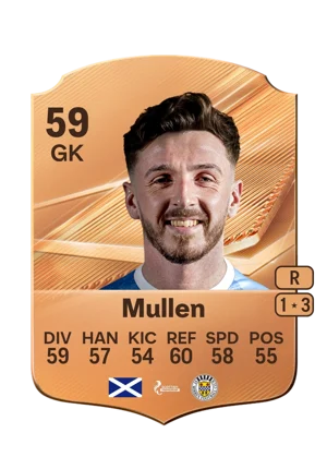 Mullen - 59 - Rare EA FC 27 card