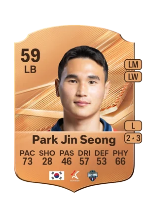 Park Jin Seong - 59 - Rare EA FC 27 card