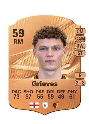 Grieves - 59 - Rare EA FC 27 card