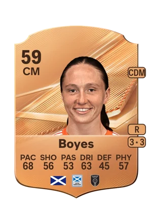 Boyes - 59 - Rare EA FC 27 card