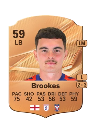 Brookes - 59 - Rare EA FC 27 card