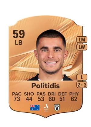 Politidis - 59 - Rare EA FC 27 card