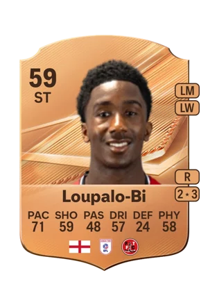 Loupalo-Bi - 59 - Rare EA FC 27 card