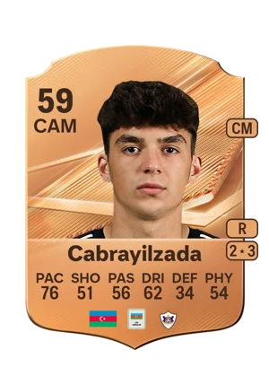 Cabrayilzada - 59 - Rare EA FC 27 card