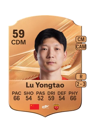 Lu Yongtao - 59 - Rare EA FC 27 card