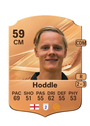 Hoddle - 59 - Rare EA FC 27 card