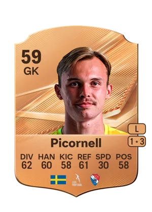 Picornell - 59 - Rare EA FC 27 card