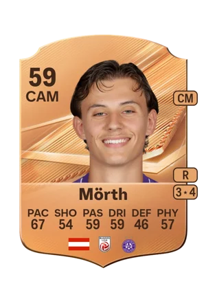 Mörth - 59 - Rare EA FC 27 card