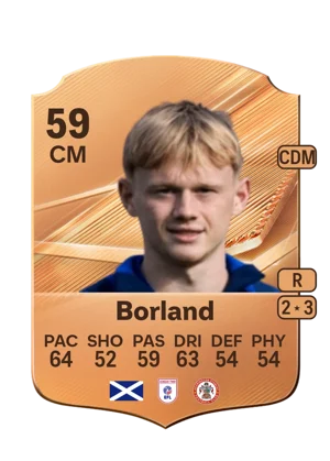 Borland - 59 - Rare EA FC 27 card
