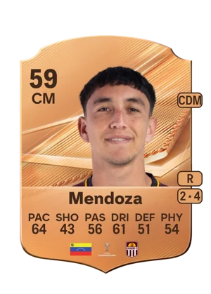 Mendoza - 59 - Rare EA FC 27 card