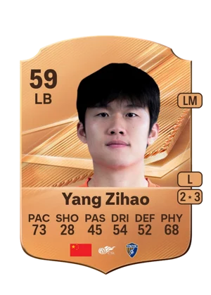 Yang Zihao - 59 - Rare EA FC 27 card