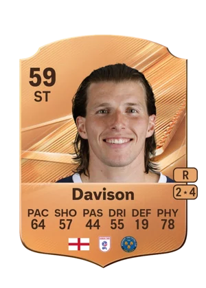 Davison - 59 - Rare EA FC 27 card