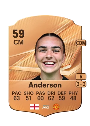 Anderson - 59 - Rare EA FC 27 card