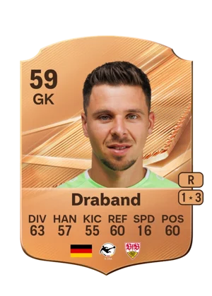 Draband - 59 - Rare EA FC 27 card