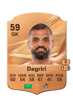 Dagriri - 59 - Rare EA FC 27 card