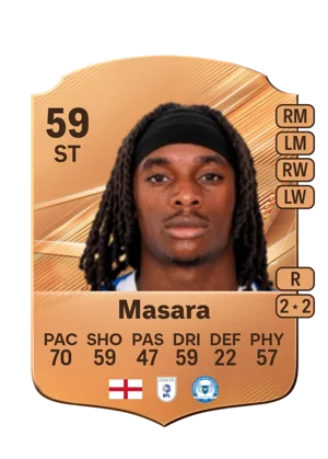 Masara - 59 - Rare EA FC 27 card