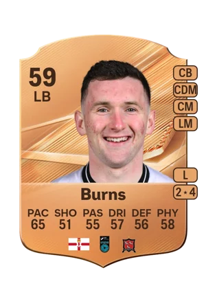 Burns - 59 - Rare EA FC 27 card