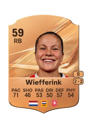 Wiefferink - 59 - Rare EA FC 27 card