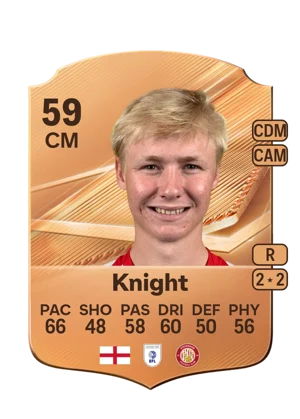 Knight - 59 - Rare EA FC 27 card