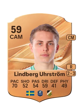 Lindberg Uhrström - 59 - Rare EA FC 27 card