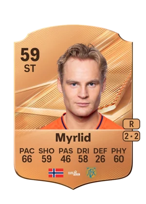 Myrlid - 59 - Rare EA FC 27 card