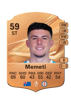 Memeti - 59 - Rare EA FC 27 card