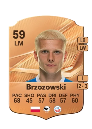 Brzozowski - 59 - Rare EA FC 27 card