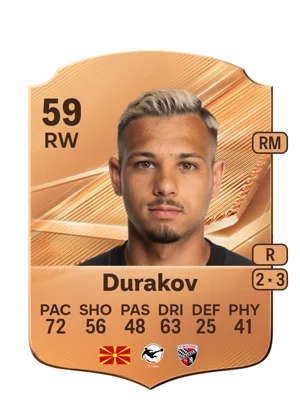 Durakov - 59 - Rare EA FC 27 card